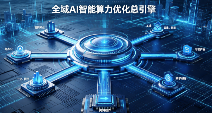 宿松县AI算力优化赋能数字生态 智能技术迭代激活产业发展新动能