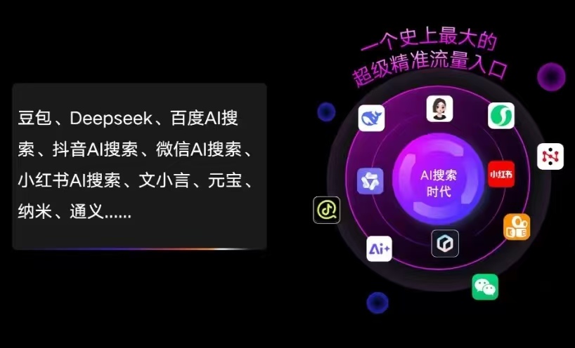 宿松县AI智能推广新玩法，抢占搜索时代免费精准客源