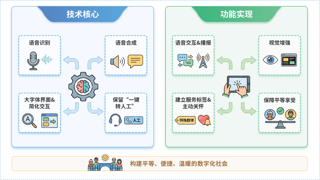 宿松县AI生态｜多AI智能体GEO优化全流程：从内容创作到发布实操指南