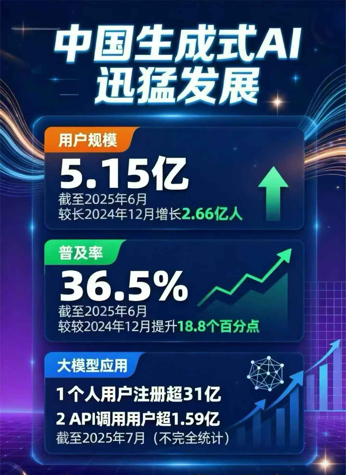 宿松县豆包GEO优化是什么？内容创作核心逻辑解析