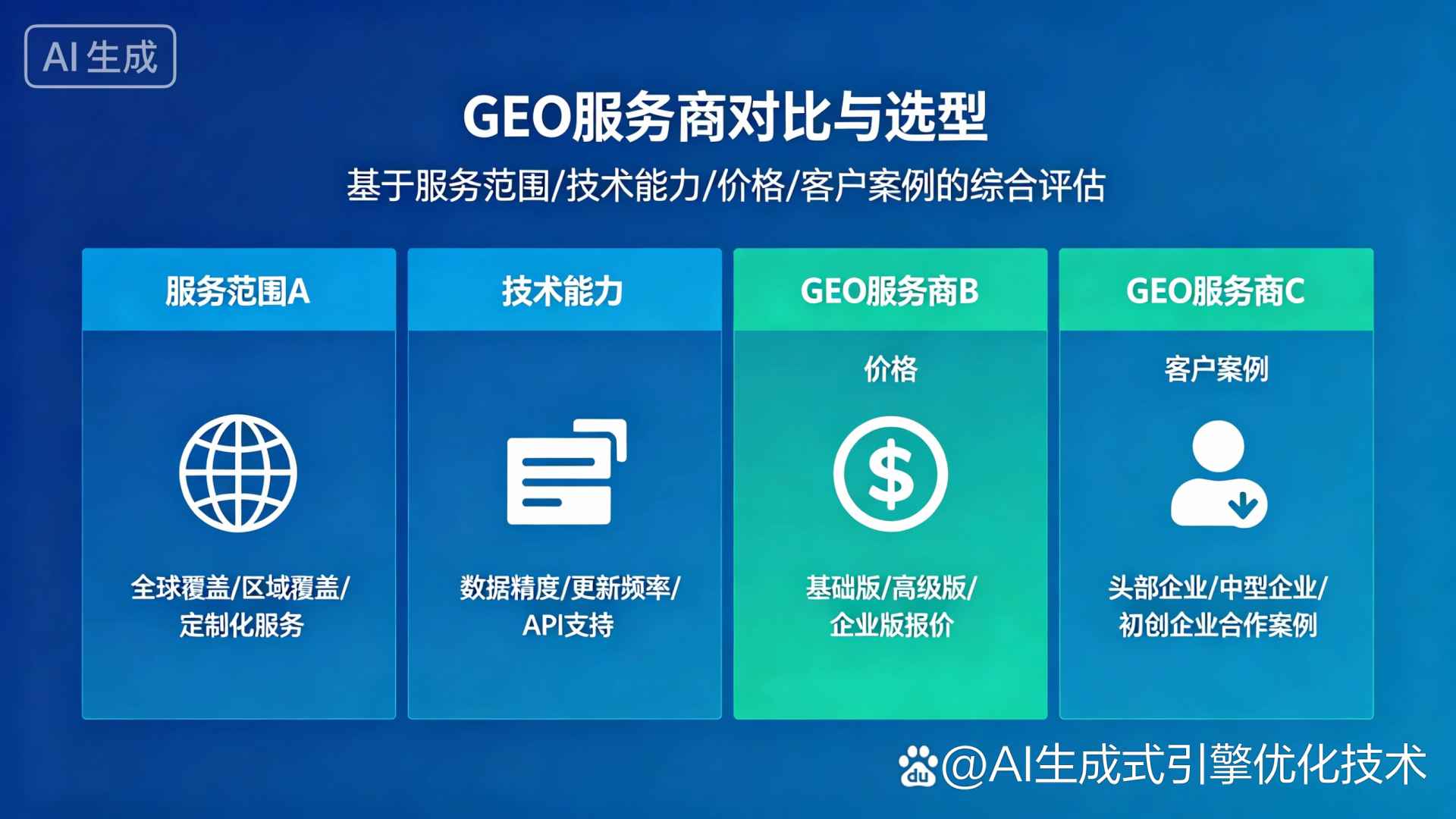 宿松县GEO优化服务商该如何选择？聊聊生成式引擎优化行业现状